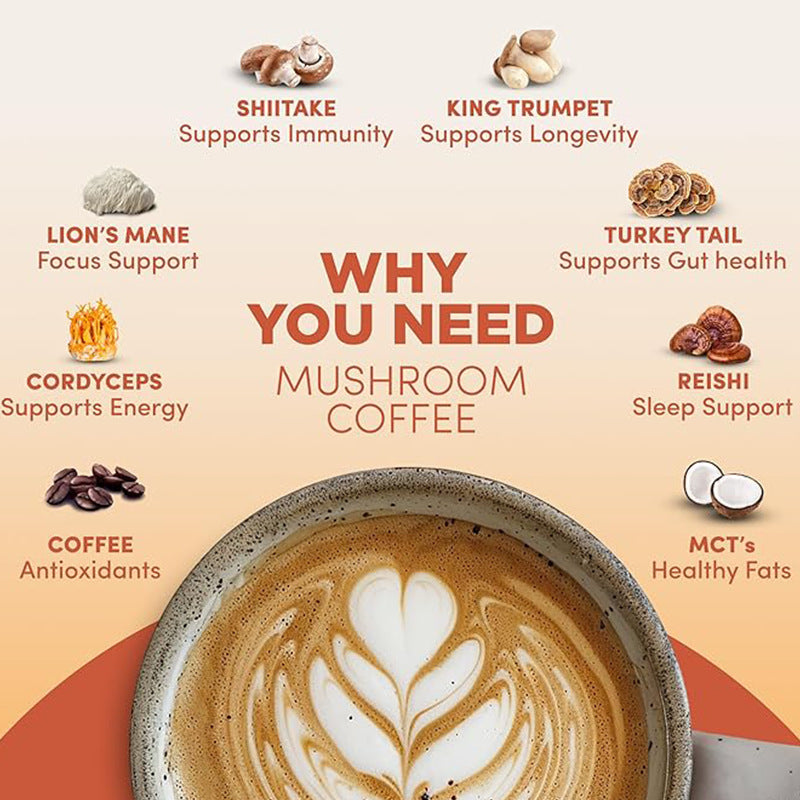 Mushroom Coffee