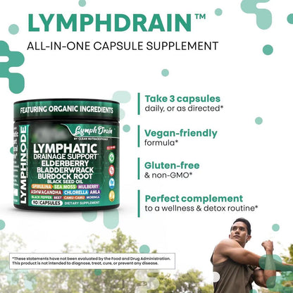 Lymphatic Drainage Support Supplement Capsules